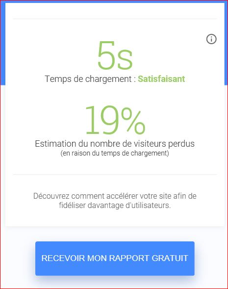Nouvel outil Google pour tester un site pour mobile
